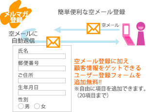 空メール登録や登録フォームなど豊富な機能満載です。